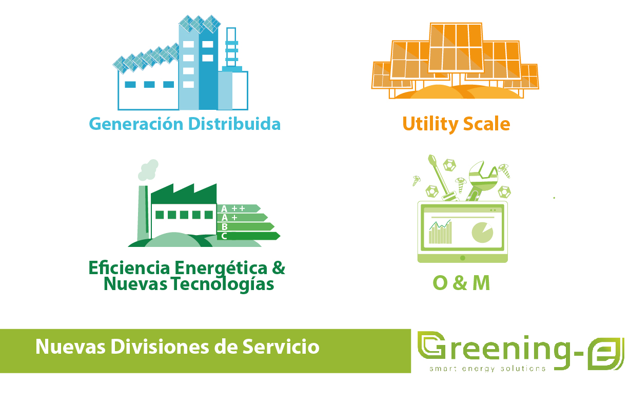 Nuevas divisiones de greening-e servicios, autoconsumo y eficiencia