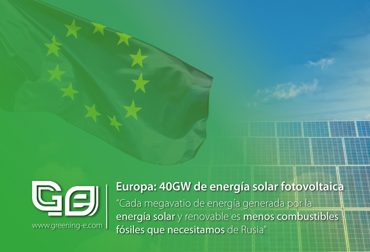 40 GW energia solar