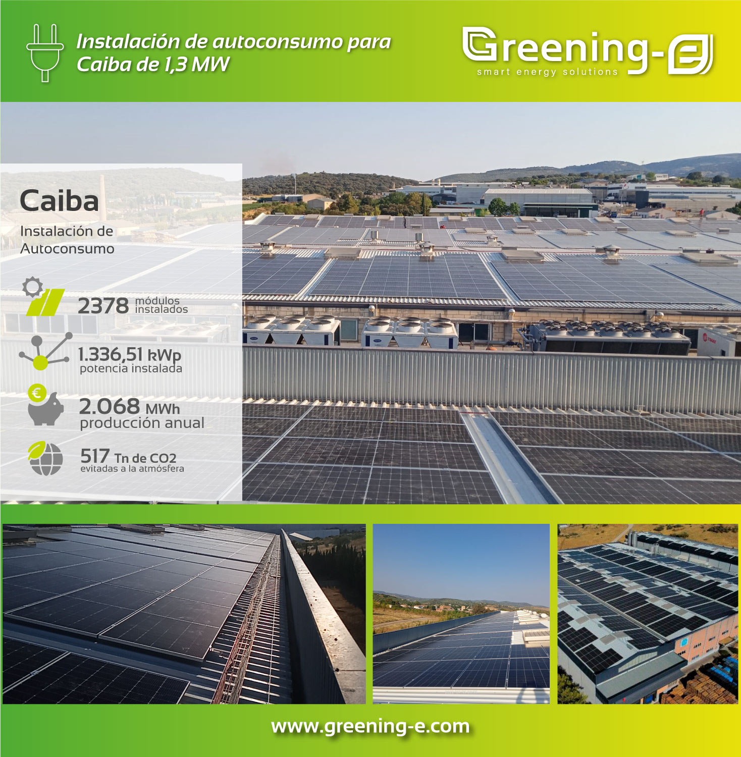 Proyectos Greening-e: Instalación de autoconsumo para Caiba de 1,3 MW
