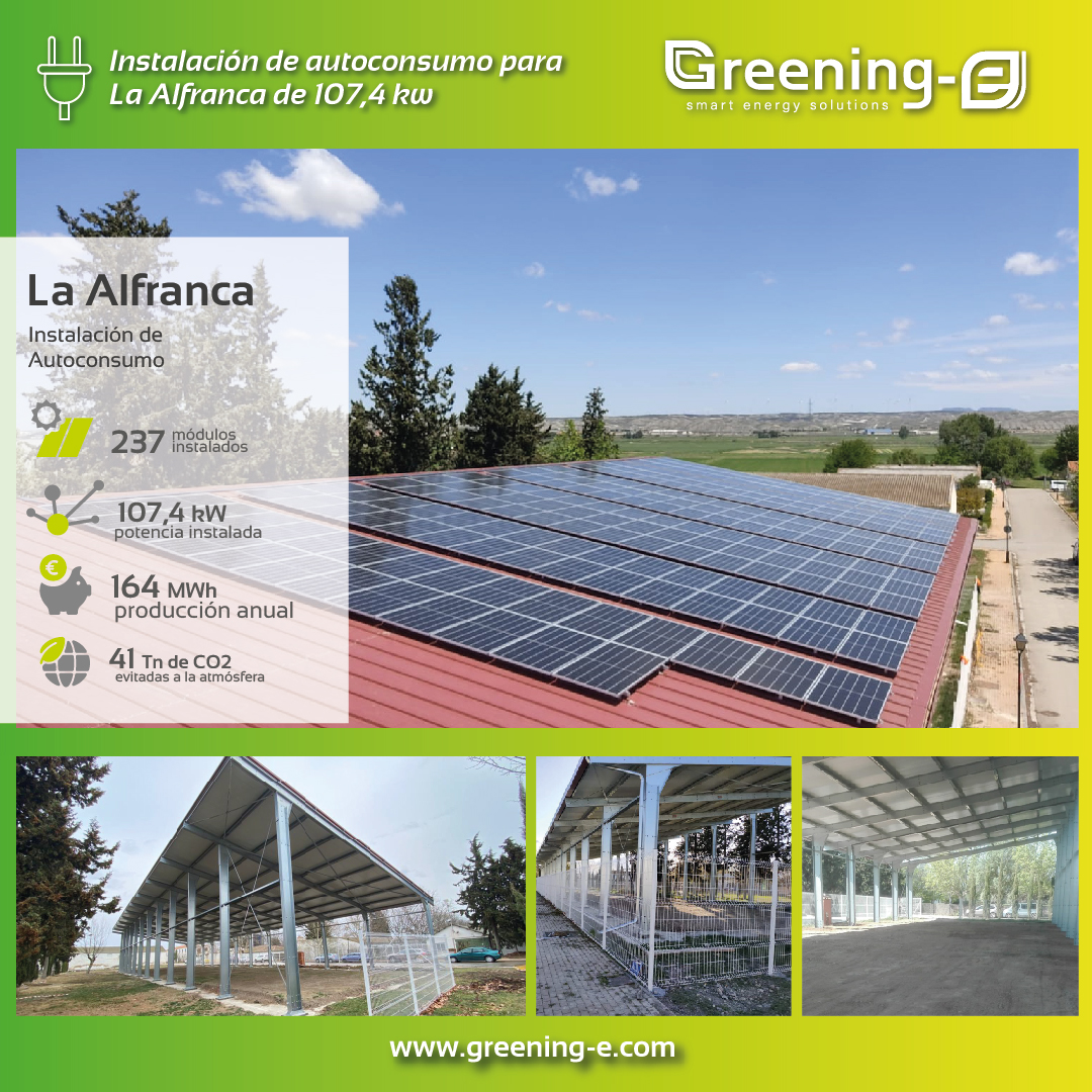 Parque fotovoltaico para autoconsumo La Alfranca