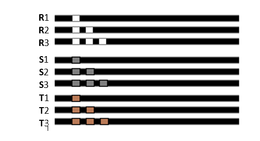 Ejemplo gráfico de marcado e identificación de conductores